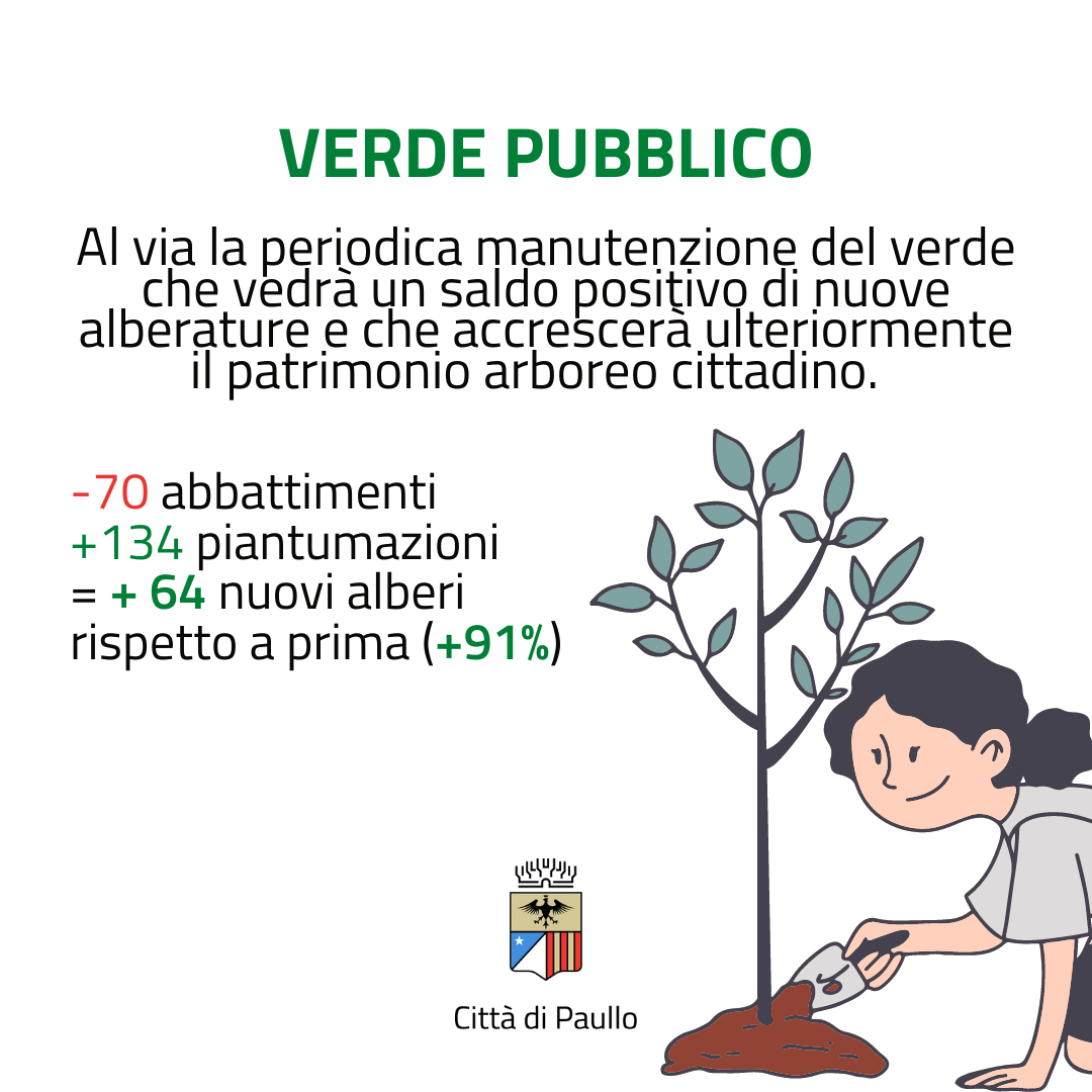 Al via gli interventi periodici di manutenzione del verde