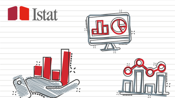 Indagine ISTAT sugli aspetti della vita quotidiana